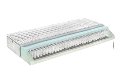 Elastica Opal 28 Wende Comfort FIX-IT