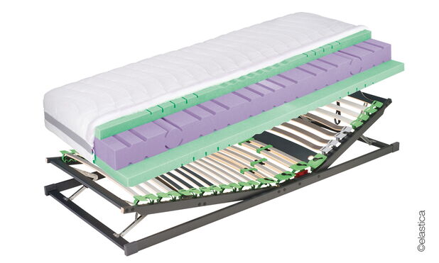 Elastica SET Jade 650 EC - Matratze Jade 650 EC+ Lattenrost Premium KF