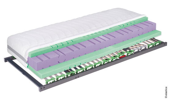 Elastica SET Jade 650 EC - Matratze Jade 650 EC+ Lattenrost Premium FIX