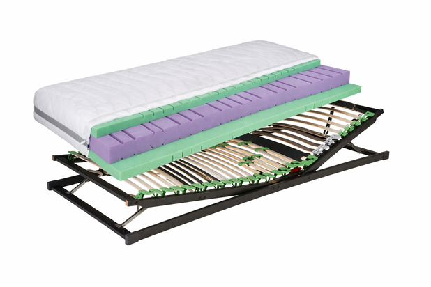 Elastica SET Jade 650 EC - Matratze Jade 650 EC+ Lattenrost Premium KF