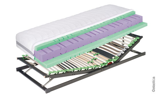 Elastica SET Jade 650 EC - Matratze Jade 650 EC+ Lattenrost Premium KF
