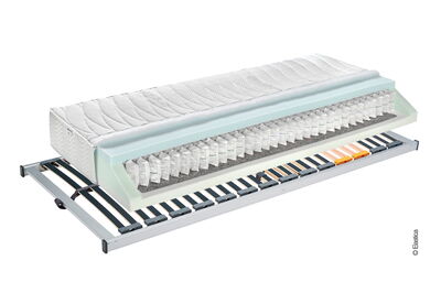 Elastica SET Opal 23 - Matratze OPAL 23 + Lattenrost Flexo FIX