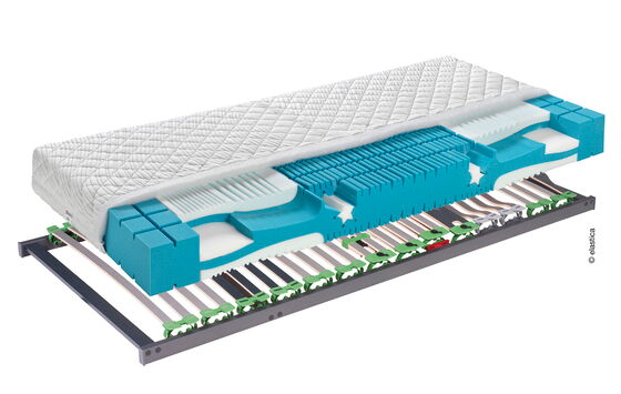 Elastica Set Elastogen 650 - Matratze Elastogen 650 + Lattenrost Premium FIX