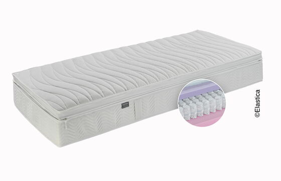 Elastica Opal 23 Wende Top FIX-IT