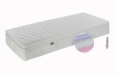 Elastica Opal 23 Wende Top FIX-IT