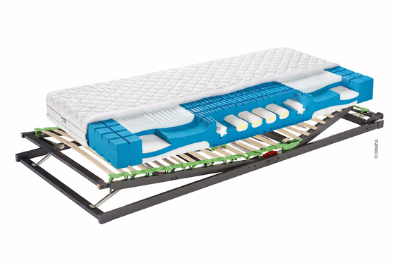 Elastica Set Elastogen 650 - Matratze Elastogen 650 + Lattenrost Premium KF