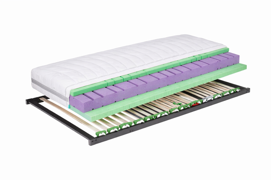 Elastica SET Jade 650 EC - Matratze Jade 650 EC+ Lattenrost Premium FIX